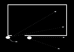 Diagrama de progresión por media luna en esquina opuesta.