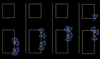 Diagrama de cruce de calle dividido en dos grupos con apoyo mutuo.